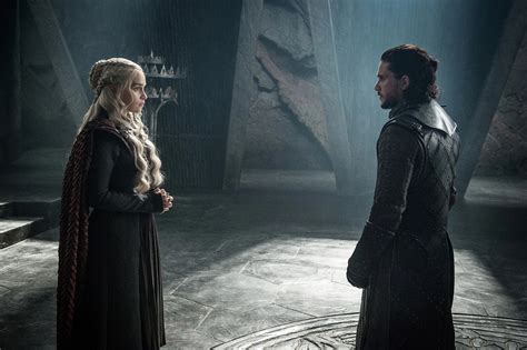 Game of Thrones: How Much Do Actors Make Per Episode of .